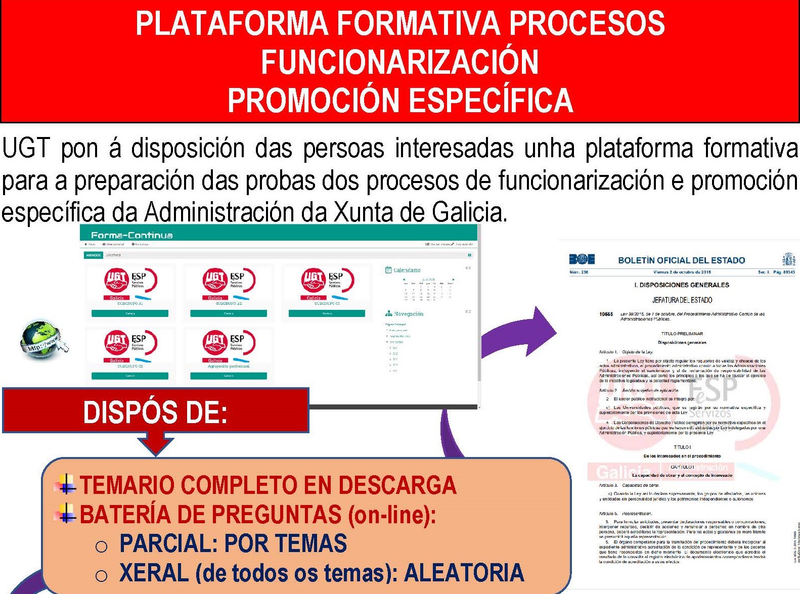 Plataforma Formativa Procesos Funcionarización Promoción Específica